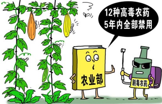 選擇農殘檢測儀器選哪個品牌好呢？